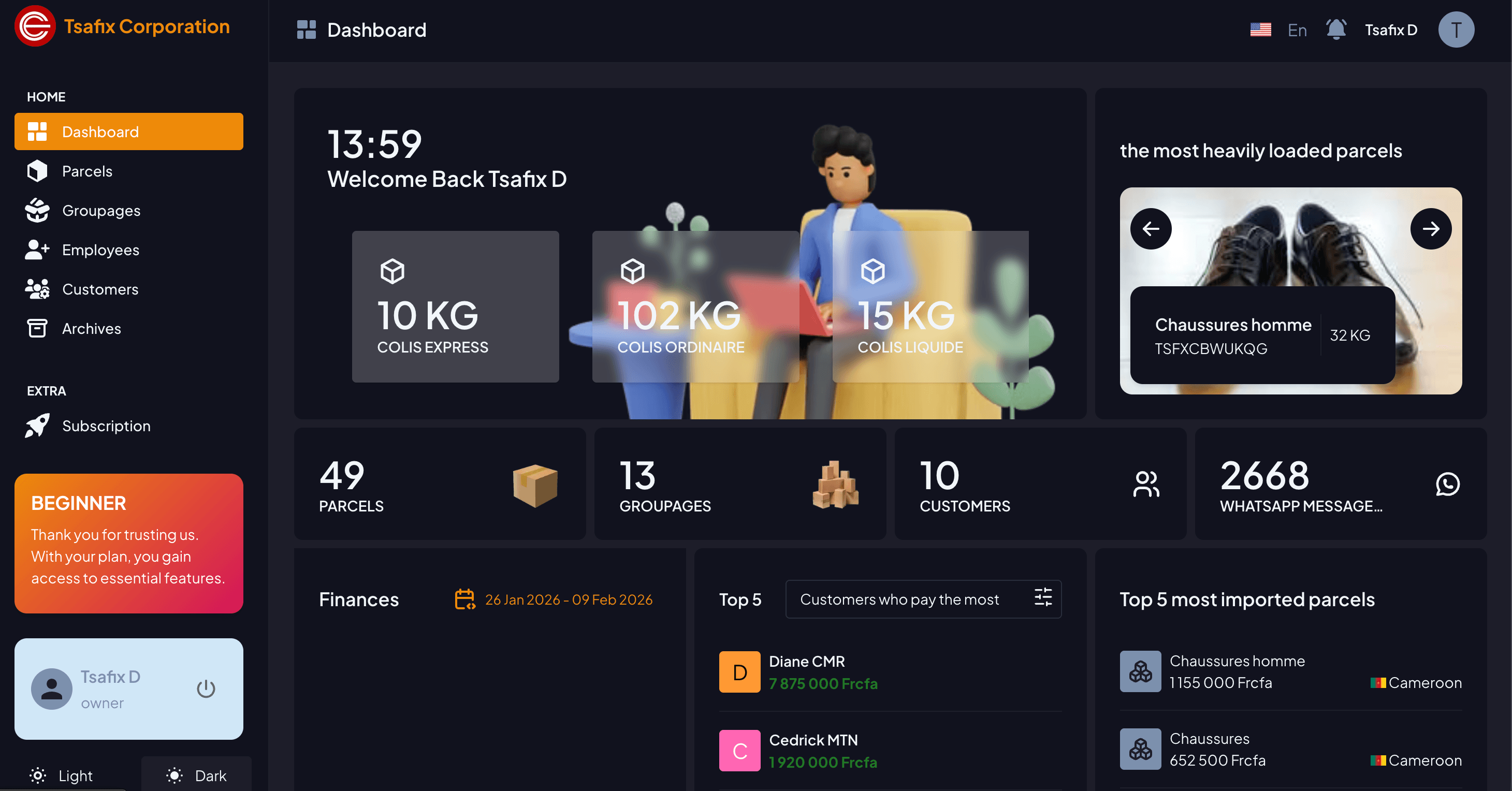 Dashboard — Dark Mode