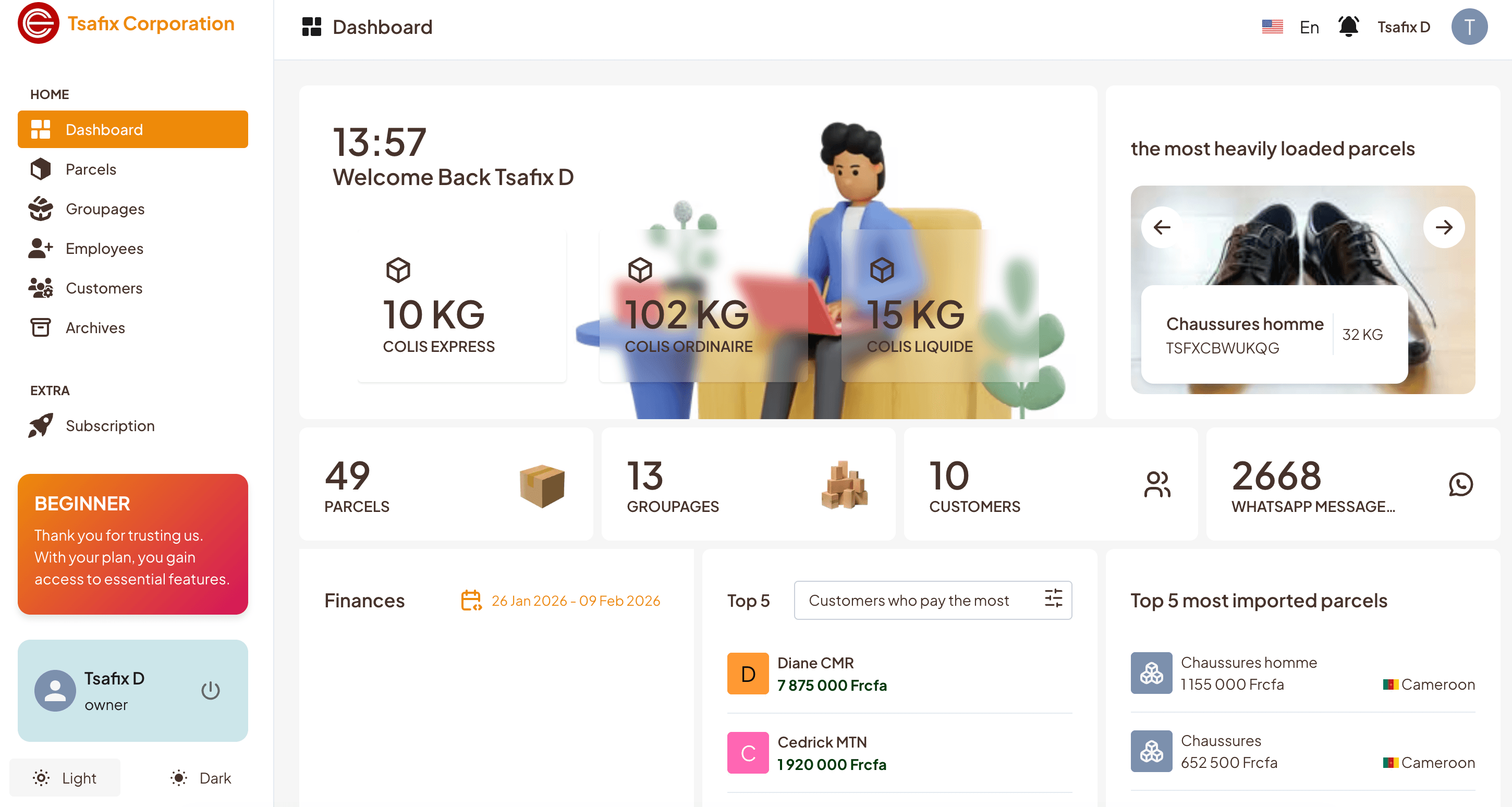 Dashboard — Light Mode